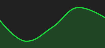 Graphique EURO / US DOLLAR