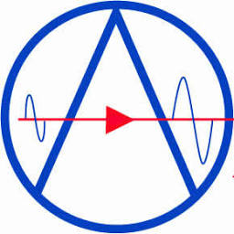 Logo AmpliTech Group, Inc.