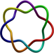 Logo SPARX International (Hong Kong) Ltd.