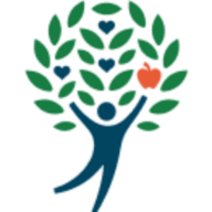 Logo The San Diego Food Bank