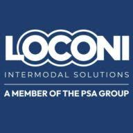 Logo Loconi Intermodal S.A.