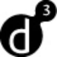 Logo Design & Display Ltd.