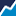 Logo INTLOOP, Inc.