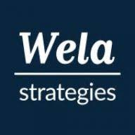 Logo YourWela LLC