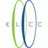 Logo KLCC Projeks Services Sdn Bhd.