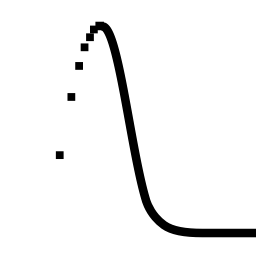 Logo SNR